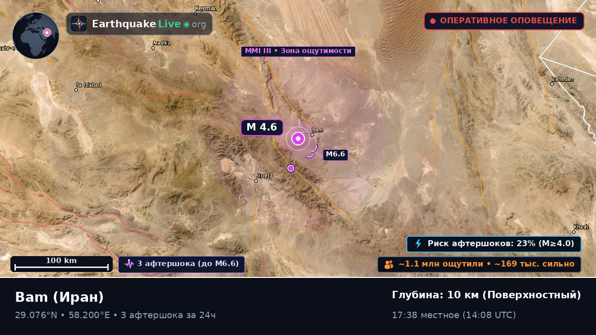 Bam, Kerman, Иран