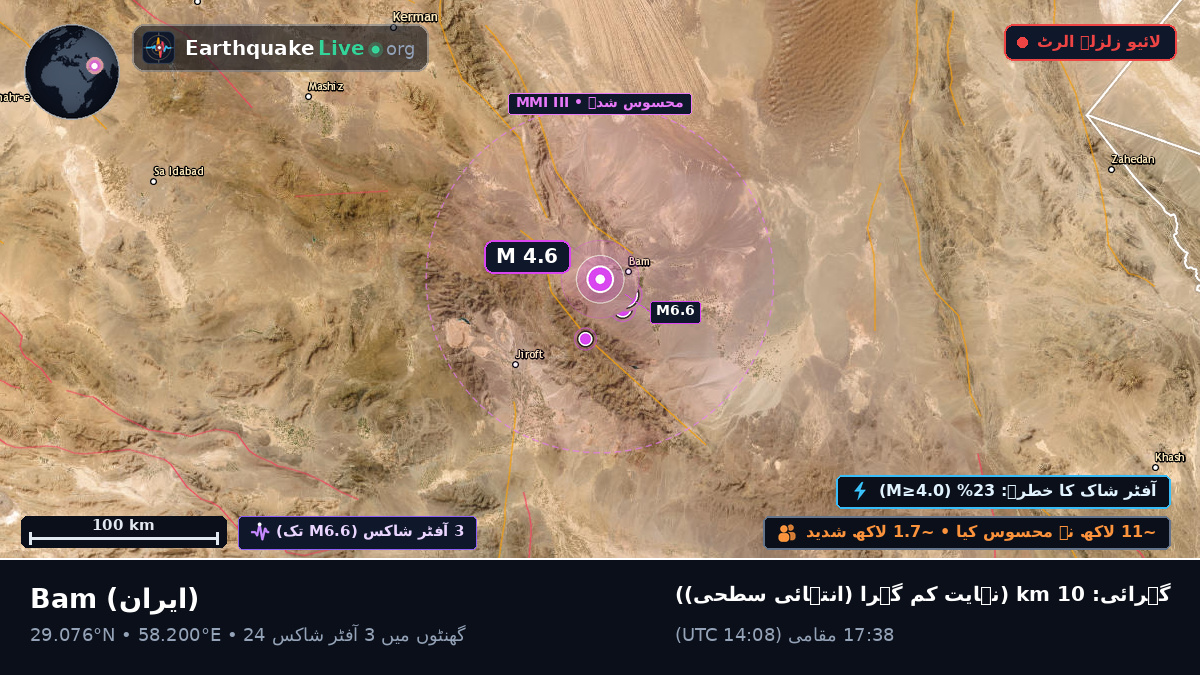 Bam, Kerman, ایران