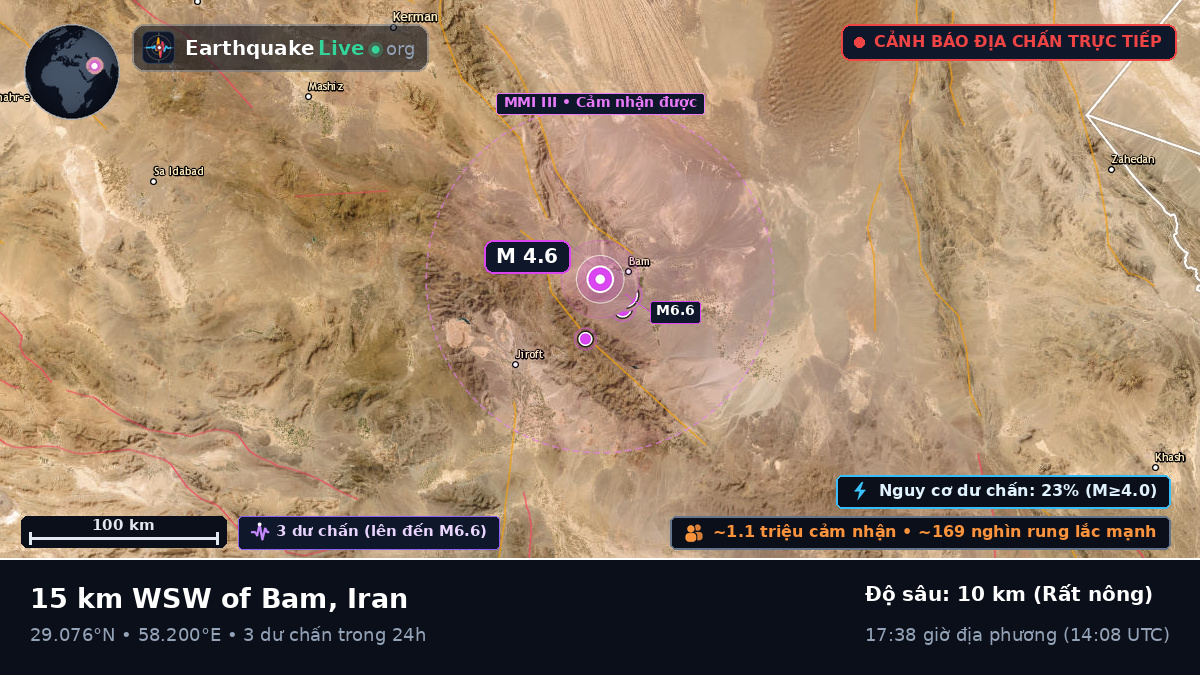 Bam, Kerman, Iran