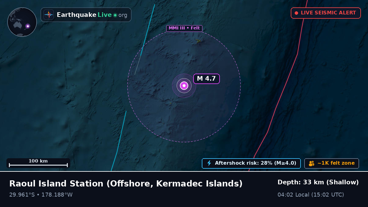 Off the coast of Raoul Island Station, Kermadec Islands