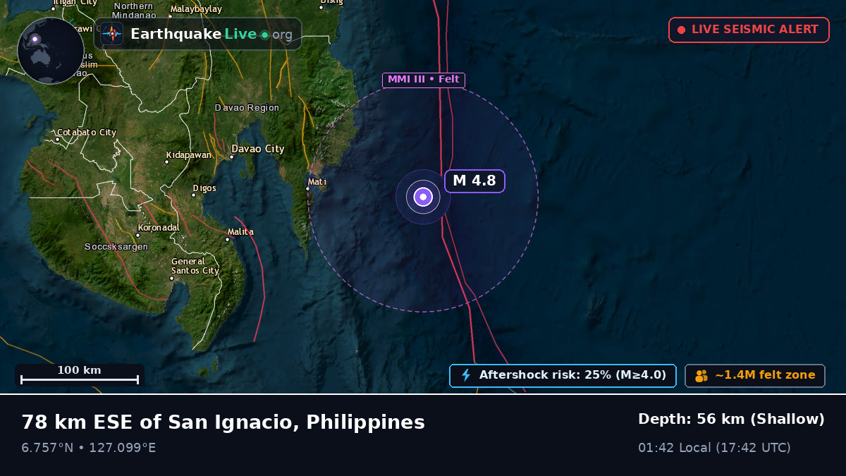 Philippine Sea (Philippines)