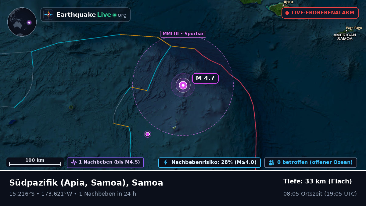 Südpazifik (Samoa)