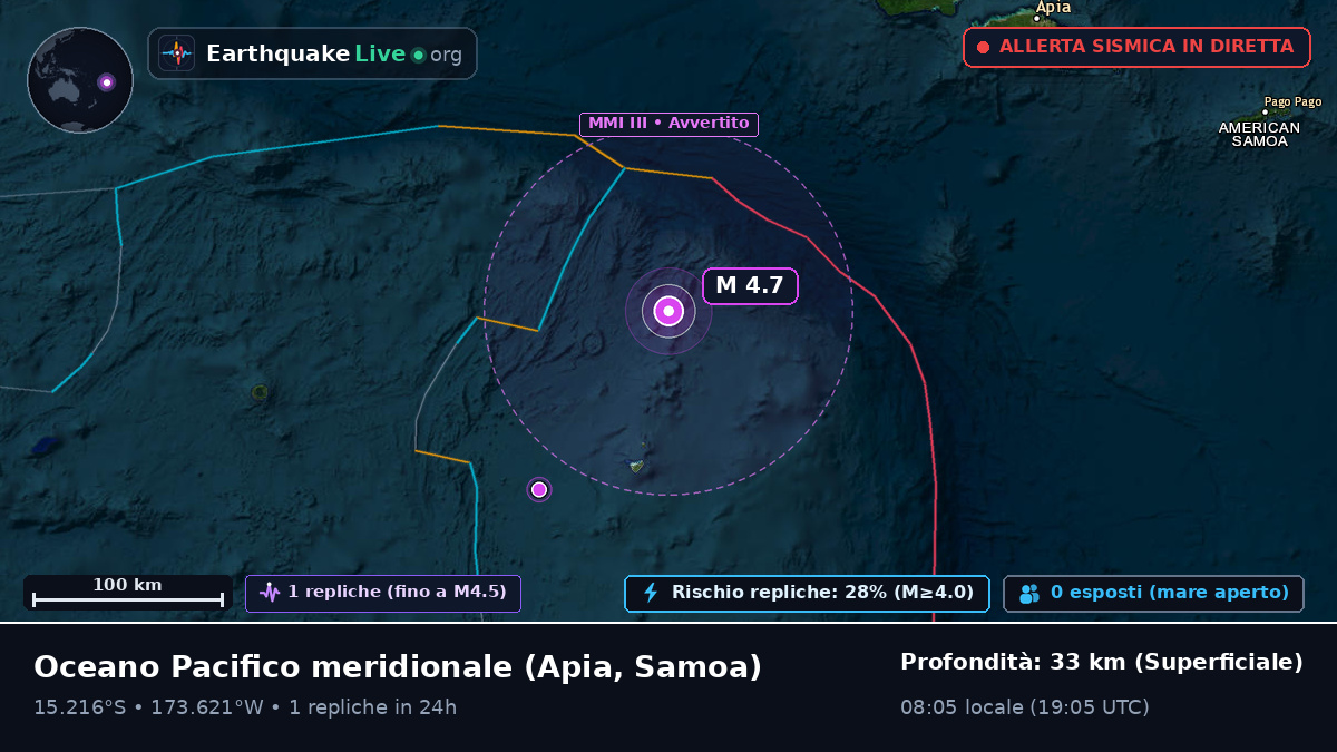 Oceano Pacifico meridionale (Samoa)