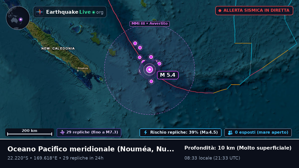 Oceano Pacifico meridionale (Nuova Caledonia)