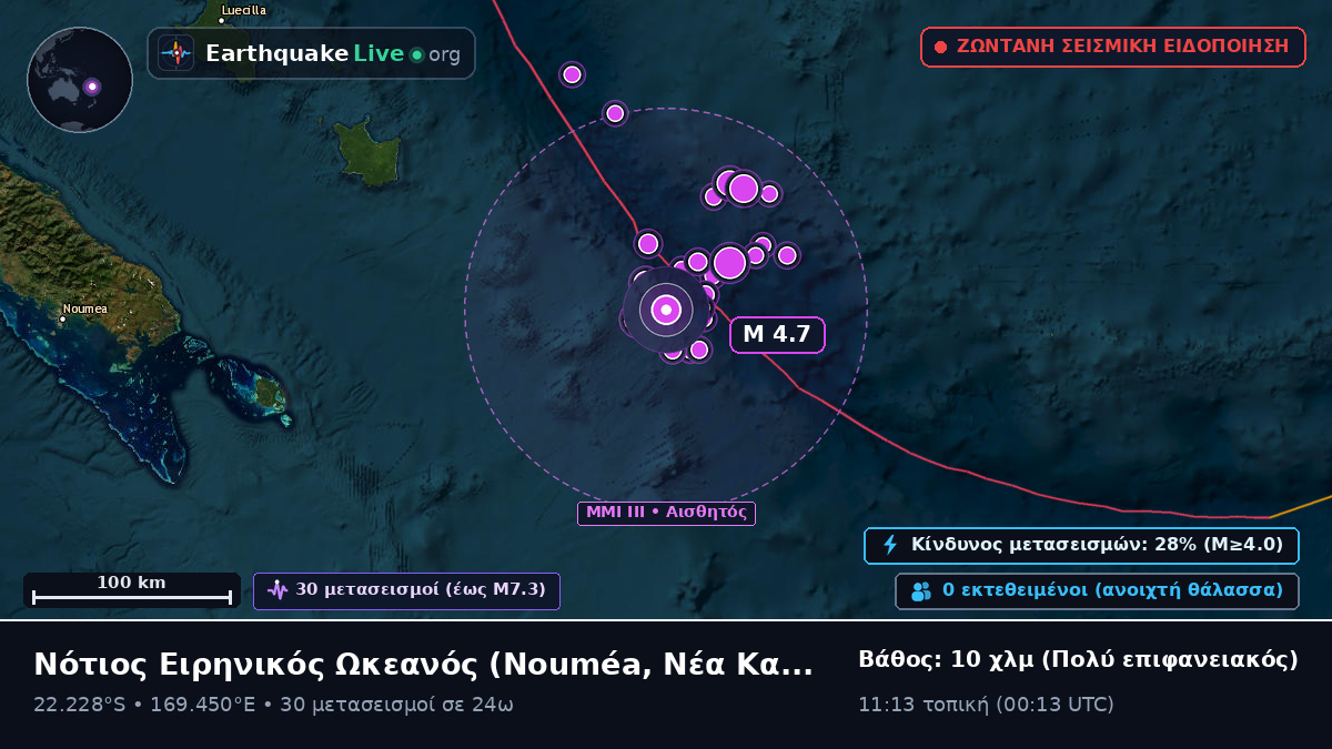 Νότιος Ειρηνικός Ωκεανός (Νέα Καληδονία)