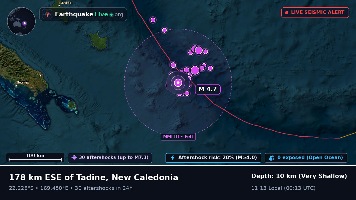 South Pacific Ocean (New Caledonia)