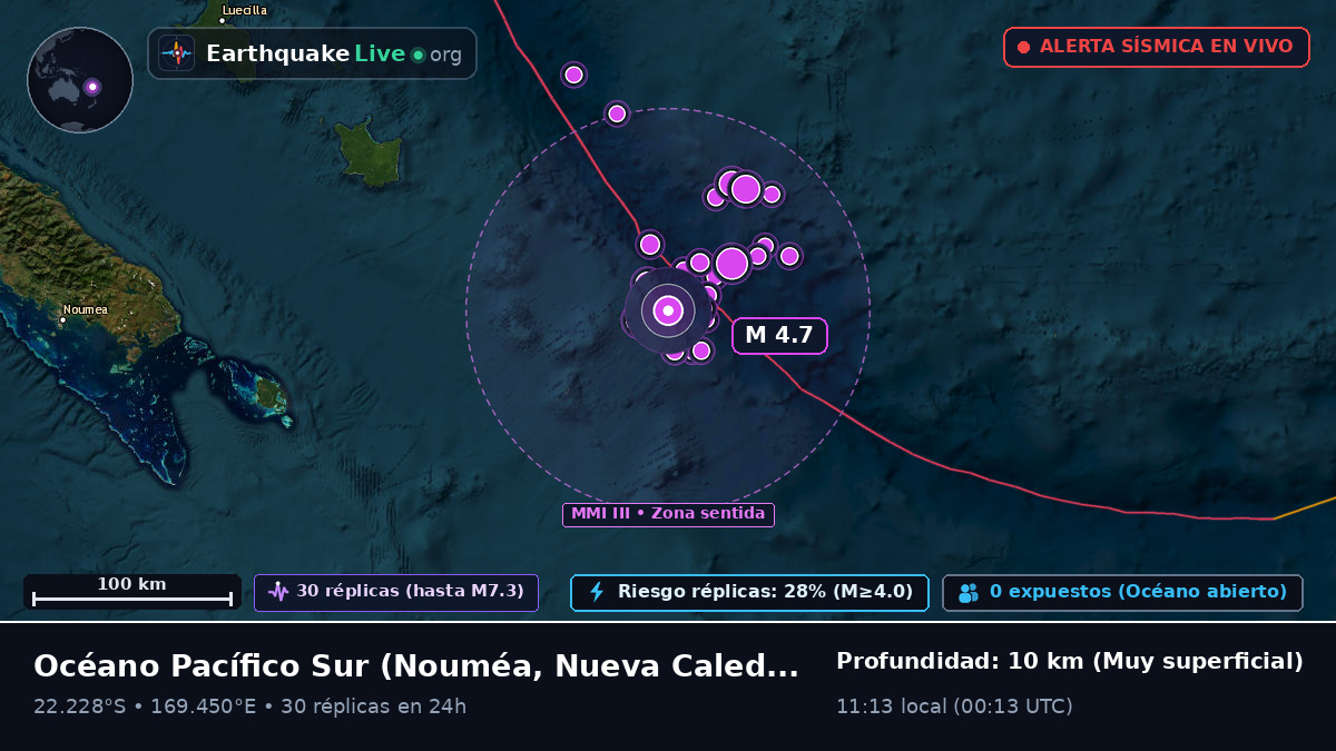 Océano Pacífico Sur (Nueva Caledonia)