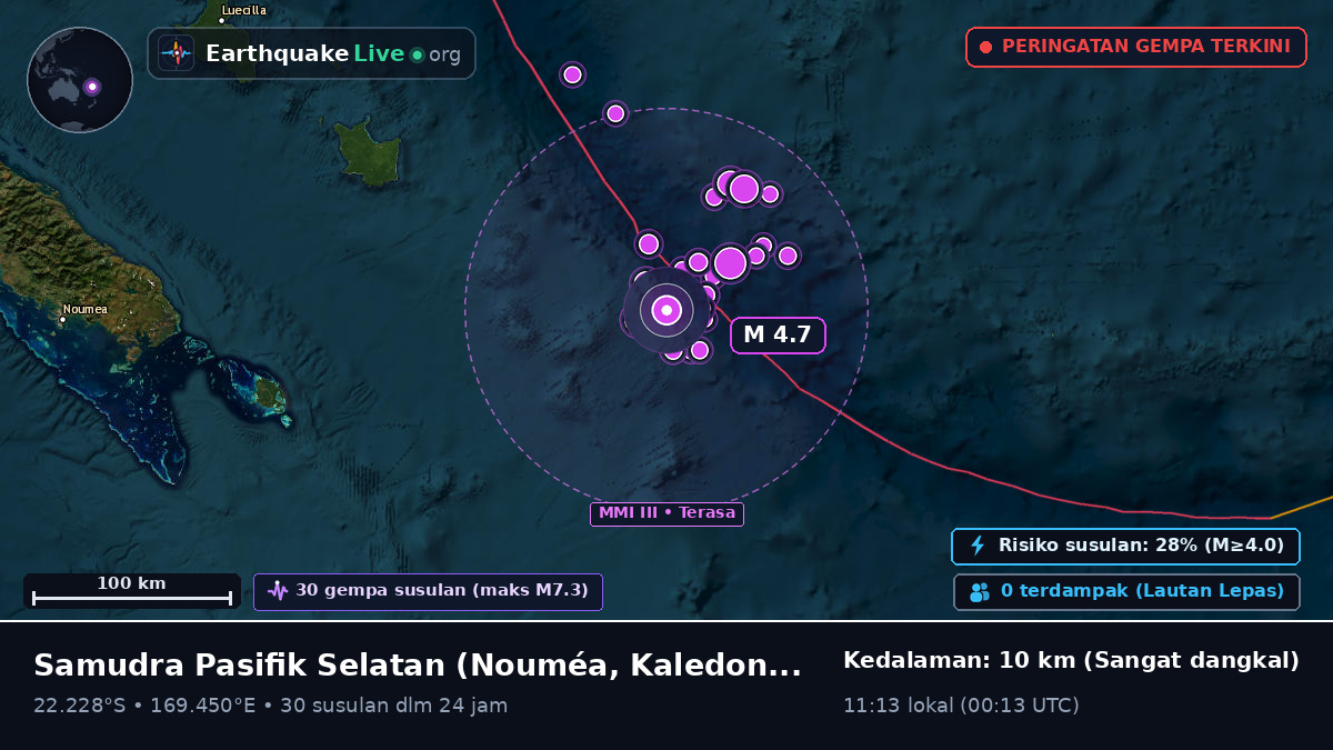 Samudra Pasifik Selatan (Kaledonia Baru)