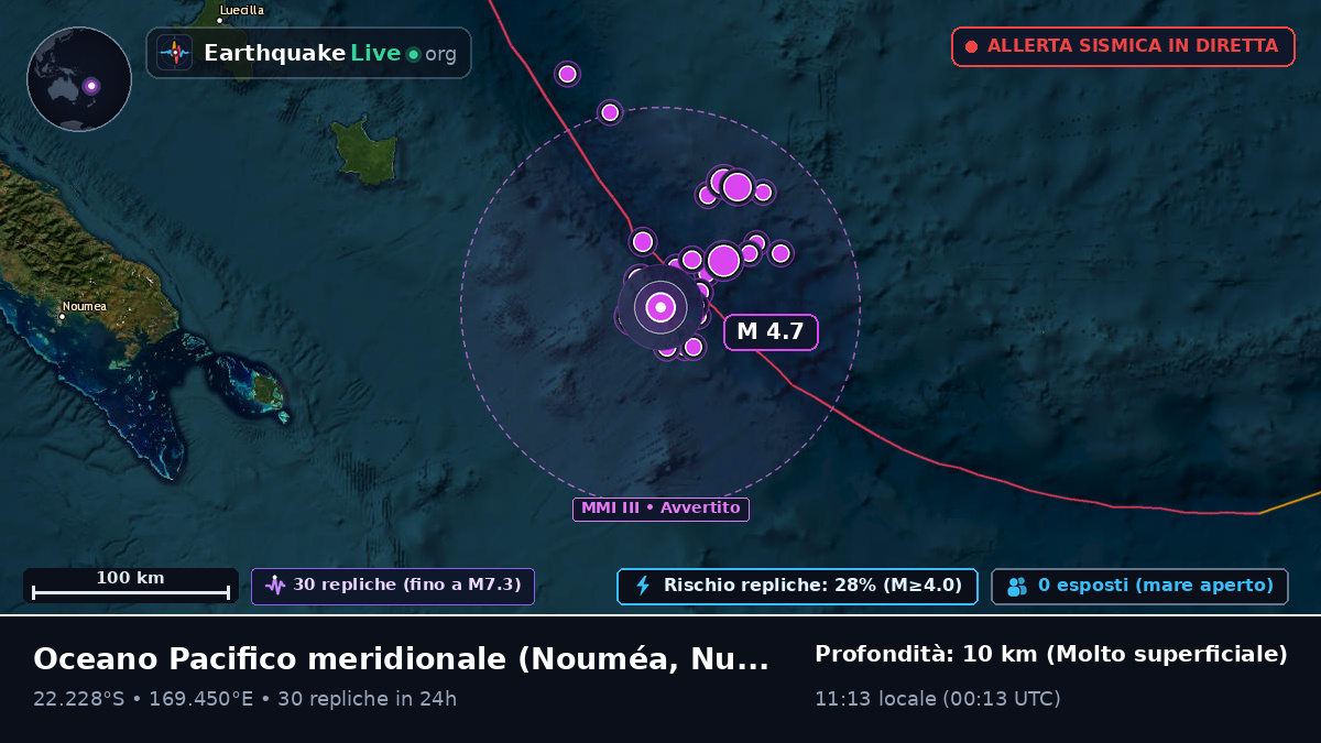 Oceano Pacifico meridionale (Nuova Caledonia)