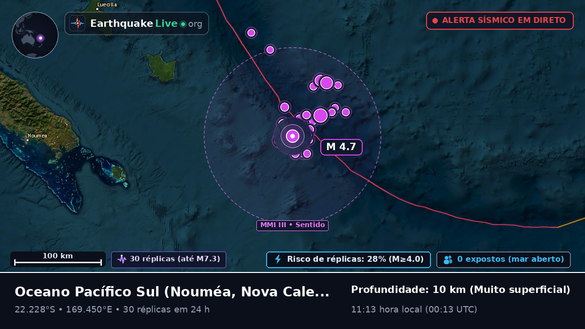 Oceano Pacífico Sul (Nova Caledónia)