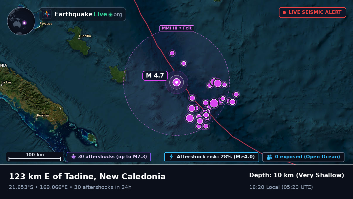 South Pacific Ocean (New Caledonia)
