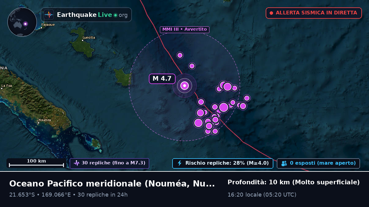 Oceano Pacifico meridionale (Nuova Caledonia)