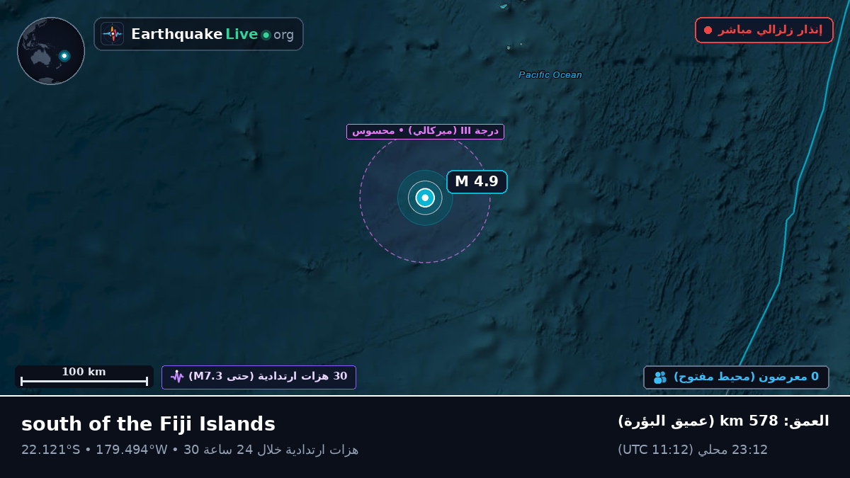 جنوب المحيط الهادئ (تونغا)