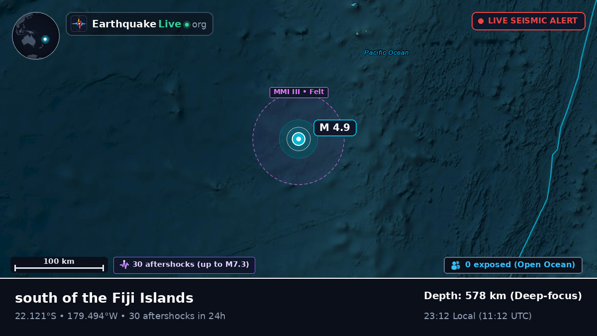 South Pacific Ocean (Tonga)