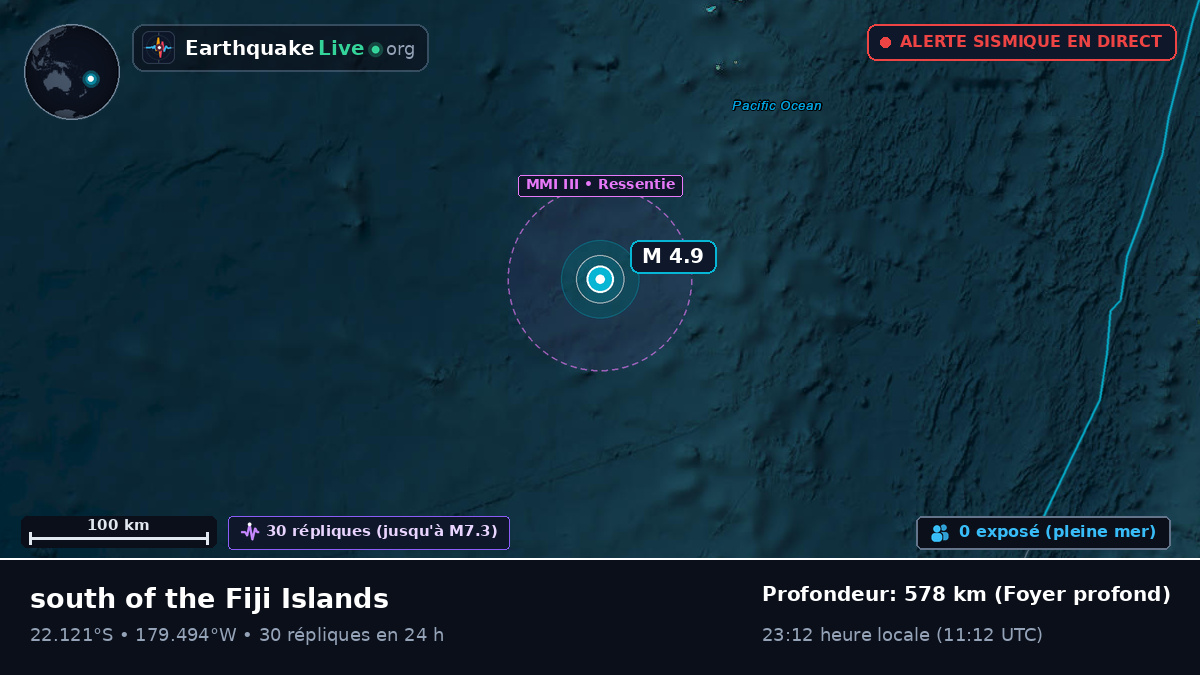 Océan Pacifique Sud (Tonga)