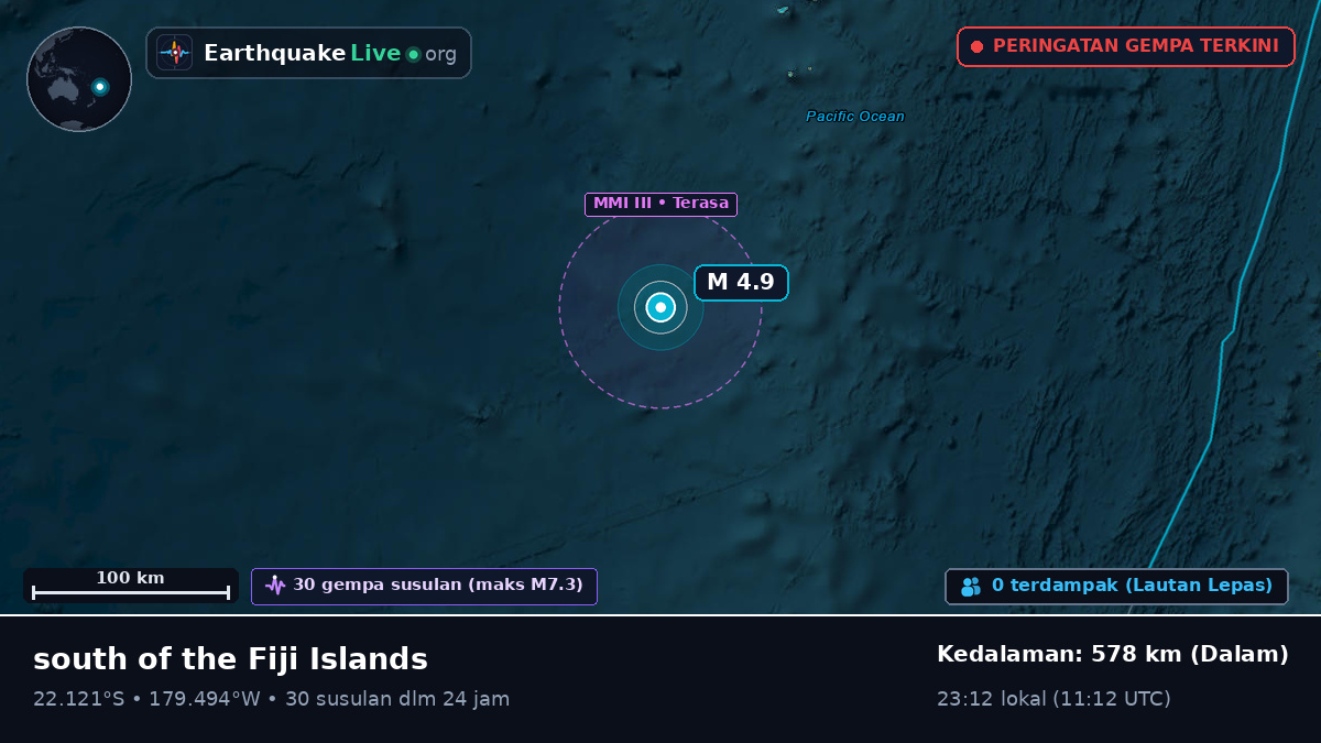 Samudra Pasifik Selatan (Tonga)