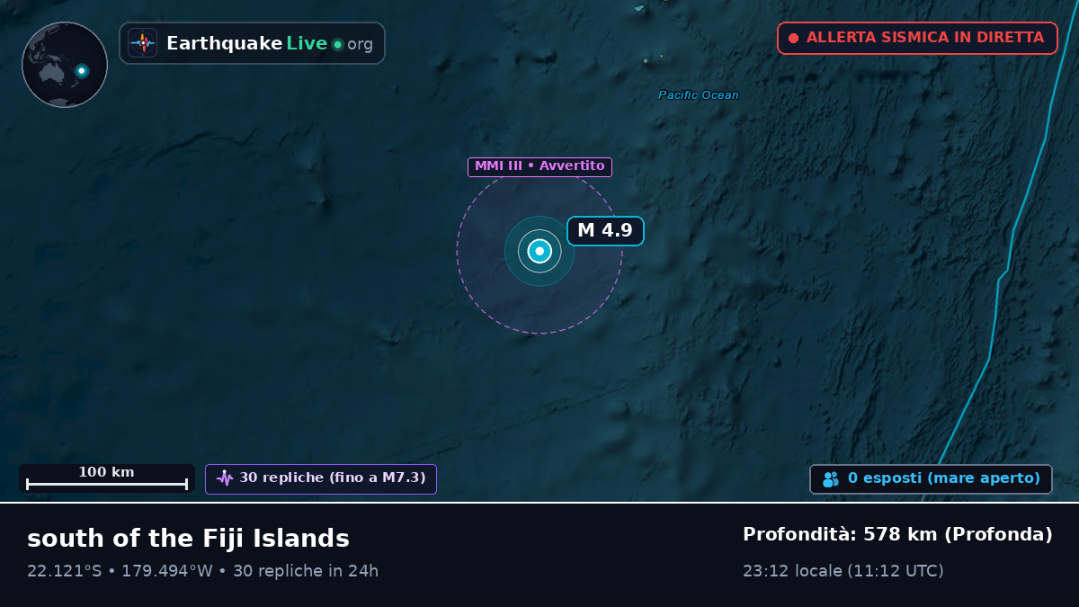 Oceano Pacifico meridionale (Tonga)