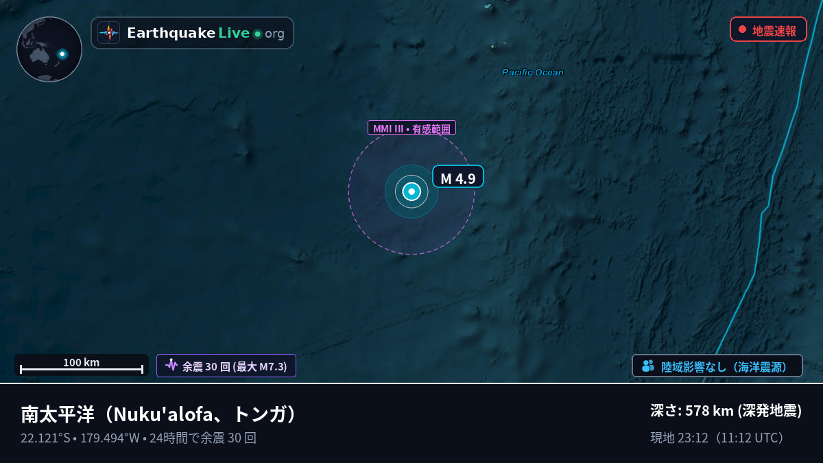 南太平洋 (トンガ)