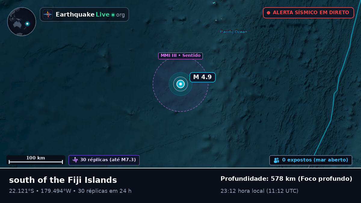 Oceano Pacífico Sul (Tonga)