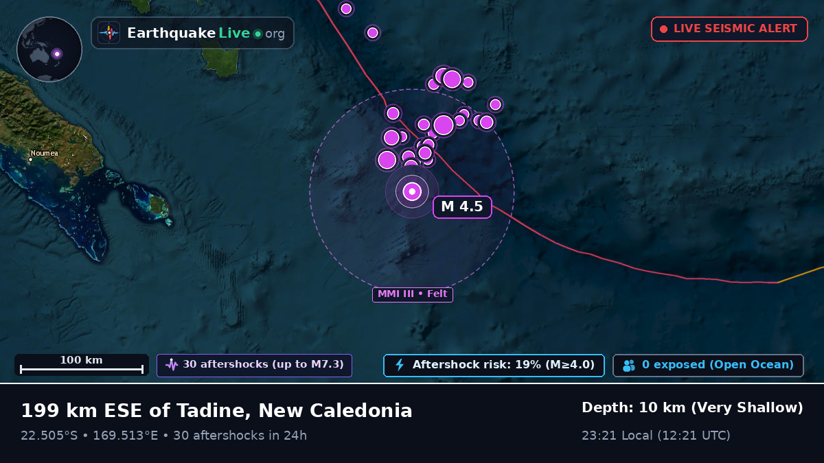 South Pacific Ocean (New Caledonia)