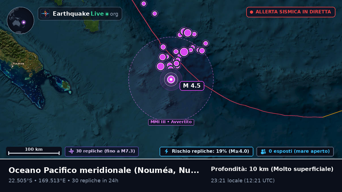Oceano Pacifico meridionale (Nuova Caledonia)