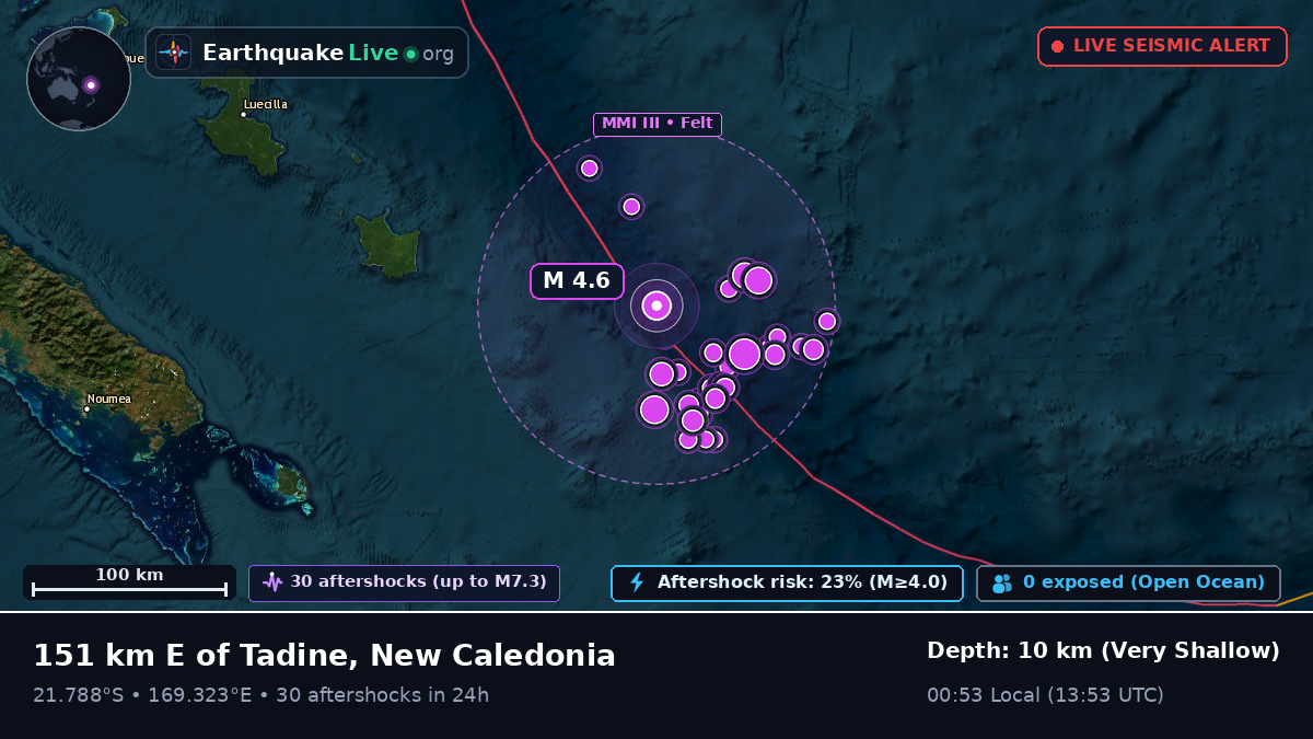 South Pacific Ocean (New Caledonia)