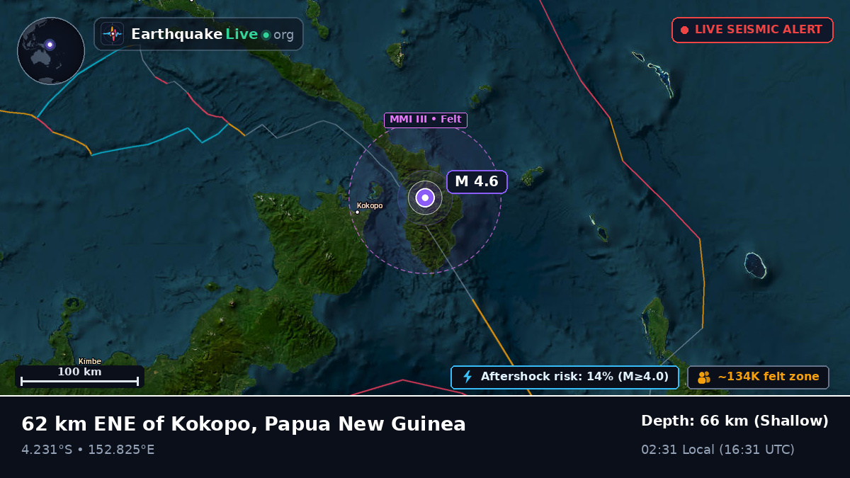 East New Britain, Papua New Guinea