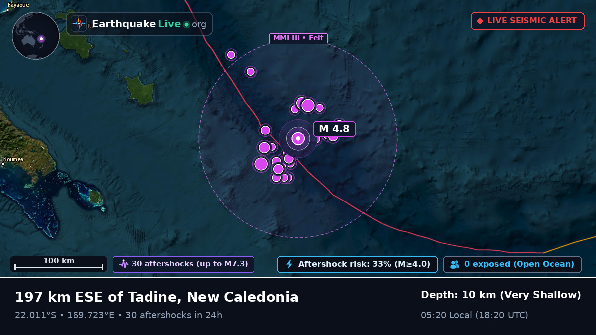 South Pacific Ocean (New Caledonia)