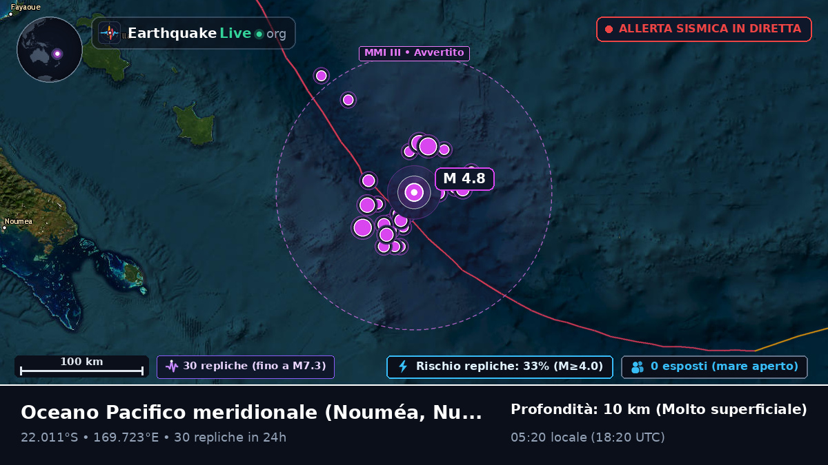 Oceano Pacifico meridionale (Nuova Caledonia)