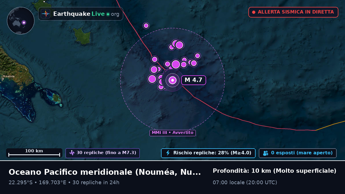 Oceano Pacifico meridionale (Nuova Caledonia)