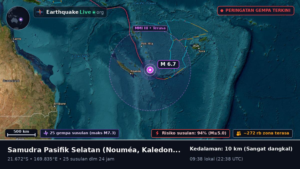 Samudra Pasifik Selatan (Kaledonia Baru)