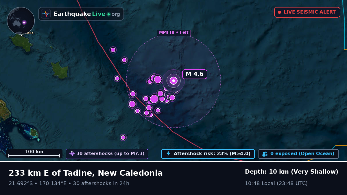 South Pacific Ocean (New Caledonia)