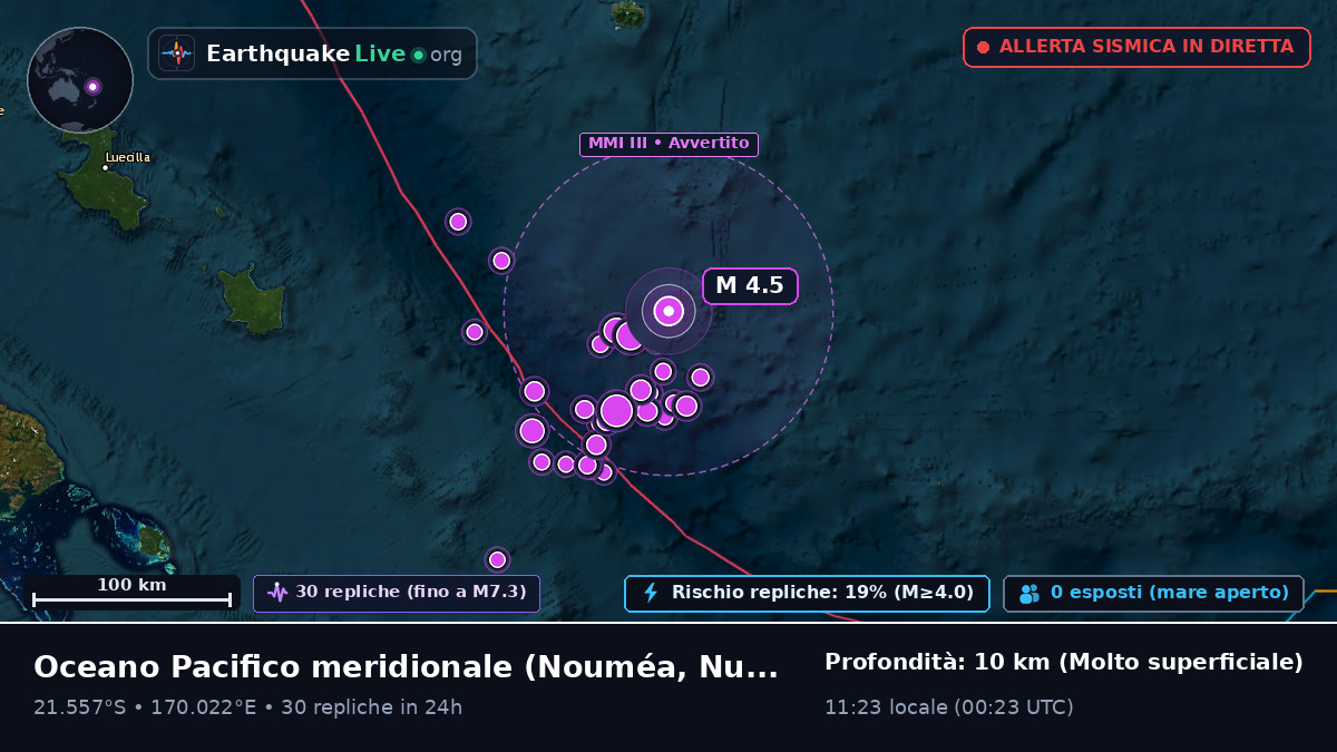 Oceano Pacifico meridionale (Nuova Caledonia)