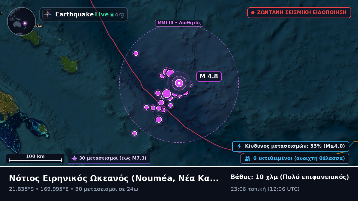 Νότιος Ειρηνικός Ωκεανός (Νέα Καληδονία)