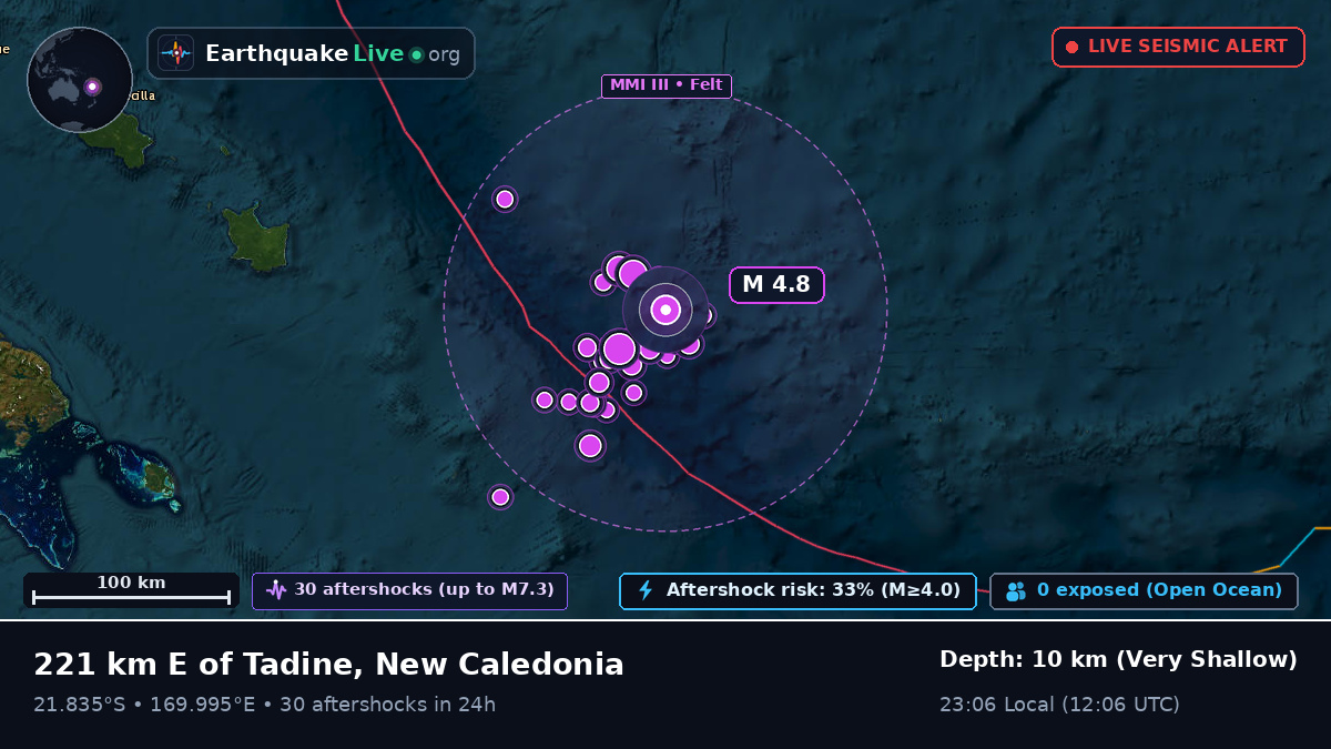 South Pacific Ocean (New Caledonia)