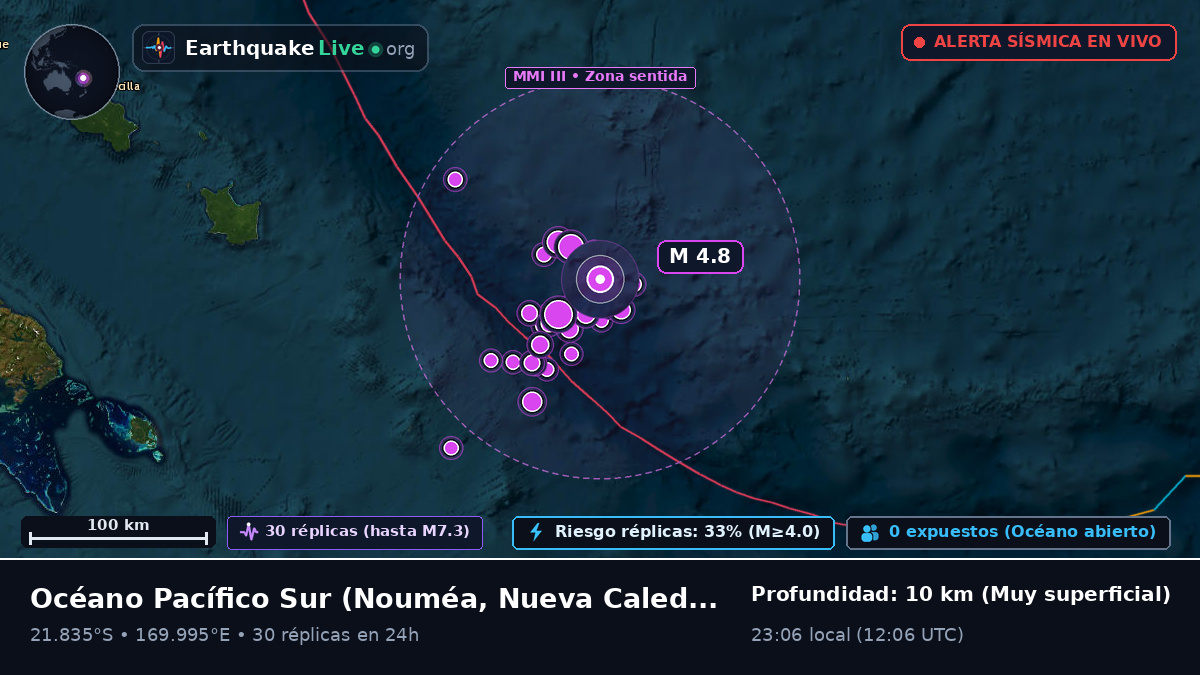 Océano Pacífico Sur (Nueva Caledonia)