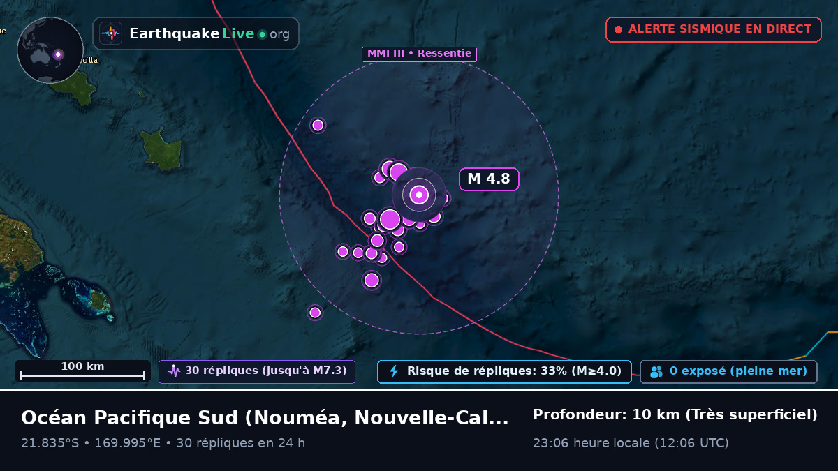 Océan Pacifique Sud (Nouvelle-Calédonie)