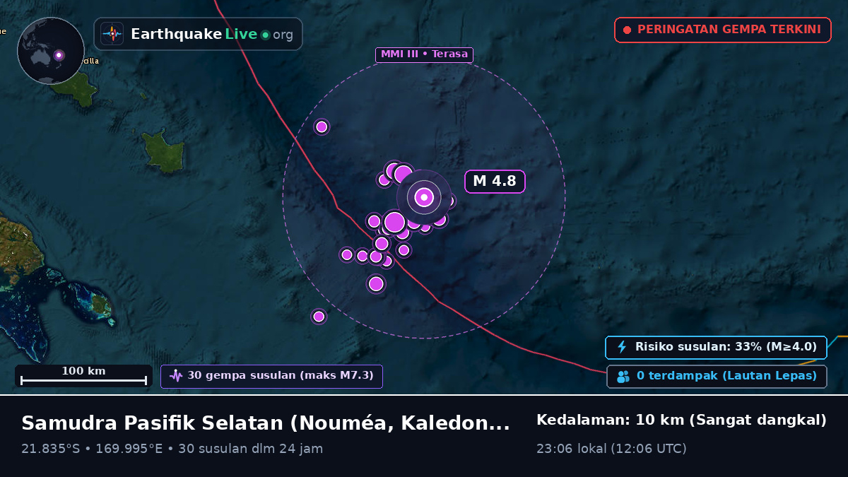 Samudra Pasifik Selatan (Kaledonia Baru)