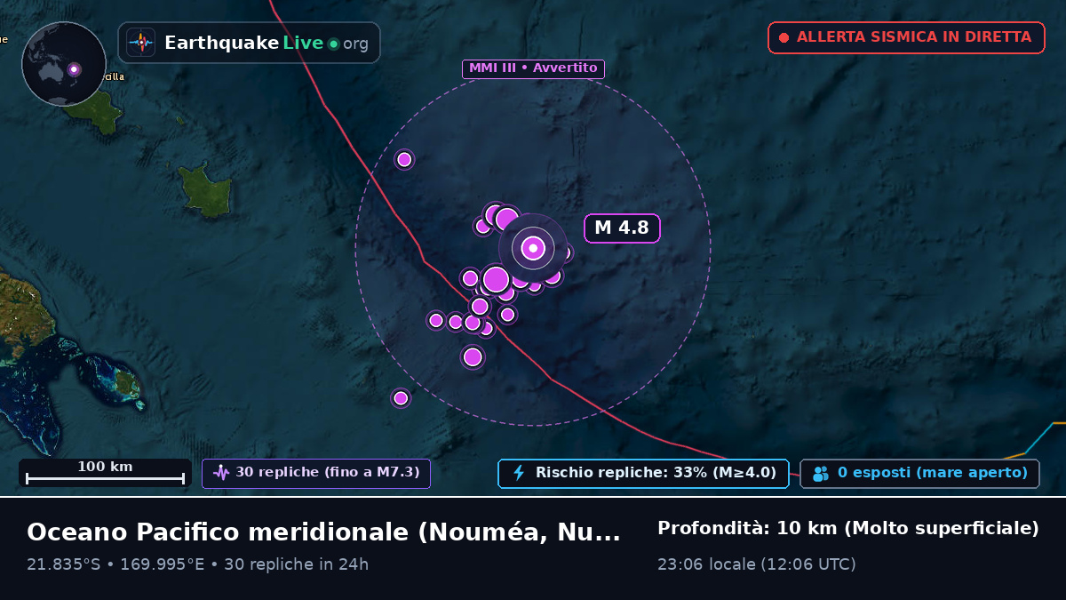 Oceano Pacifico meridionale (Nuova Caledonia)