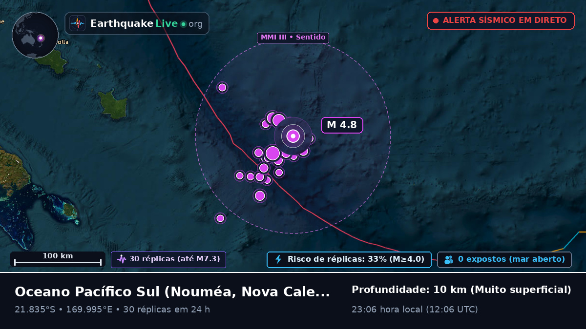 Oceano Pacífico Sul (Nova Caledónia)