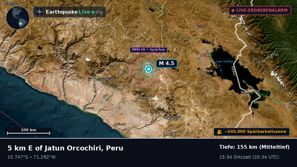 Arequipa, Peru
