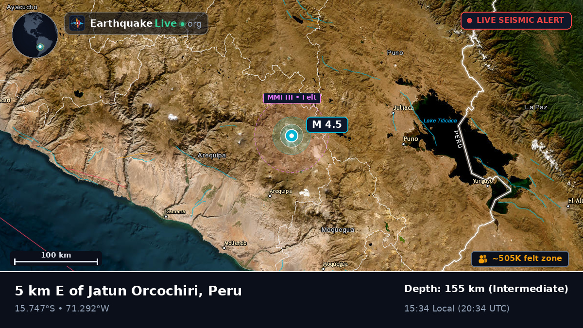 Arequipa, Peru