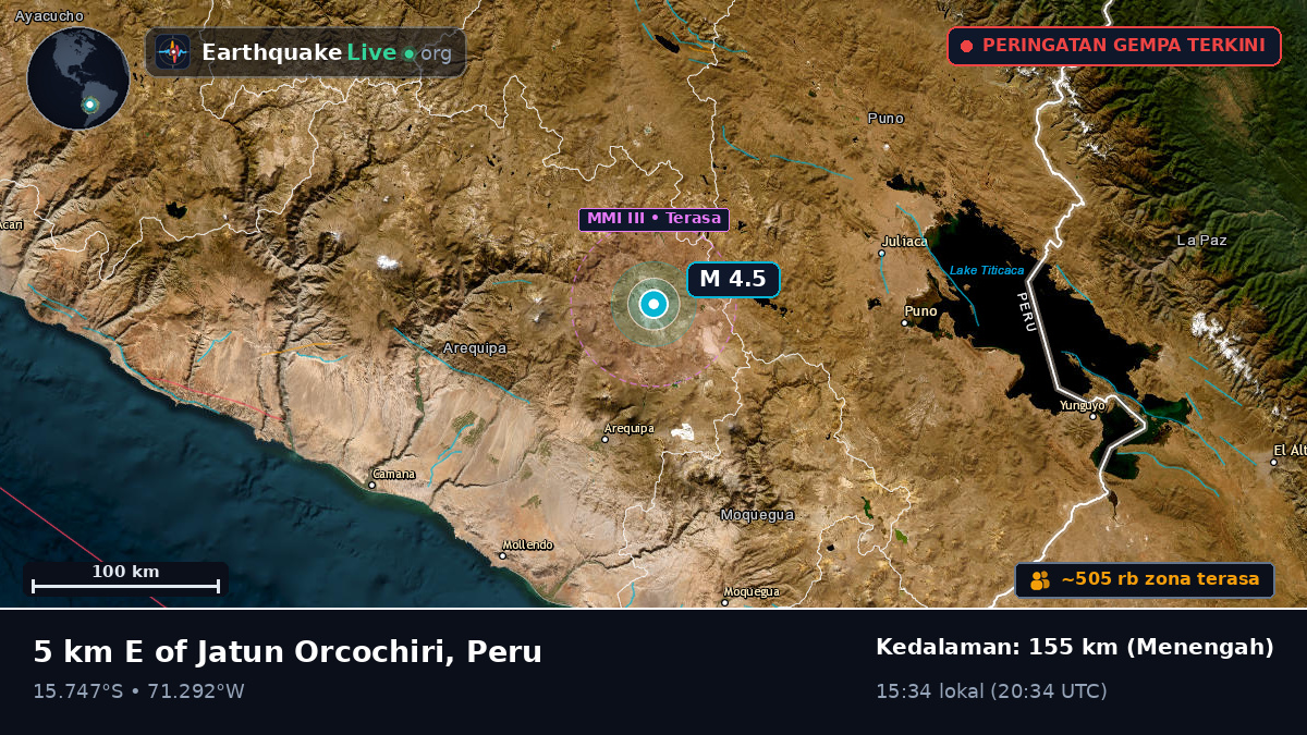 Arequipa, Peru