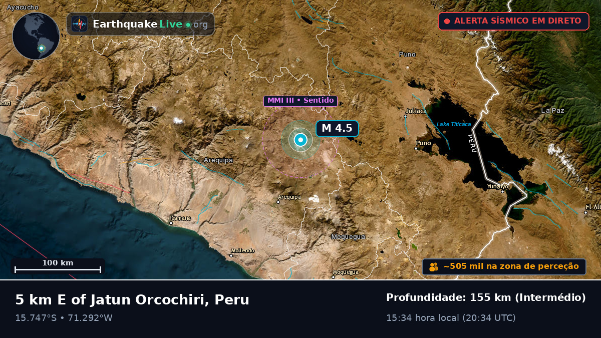 Arequipa, Peru
