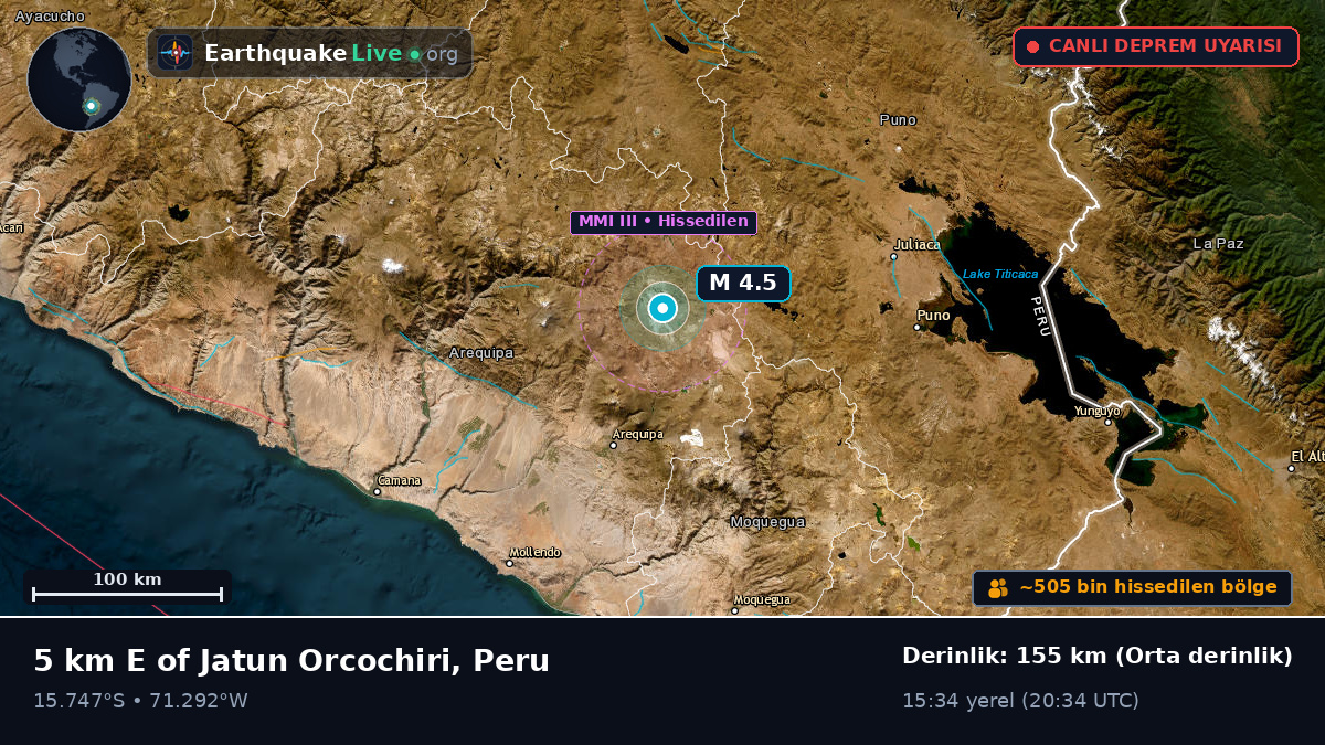 Arequipa, Peru