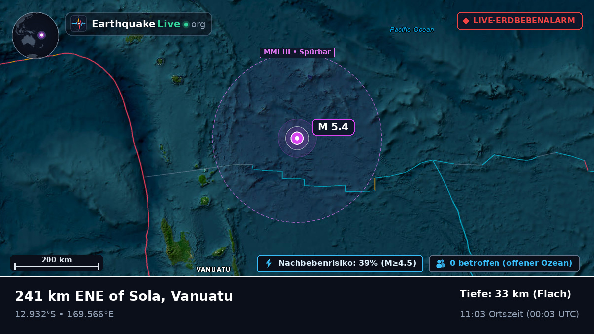 Südpazifik (Vanuatu)