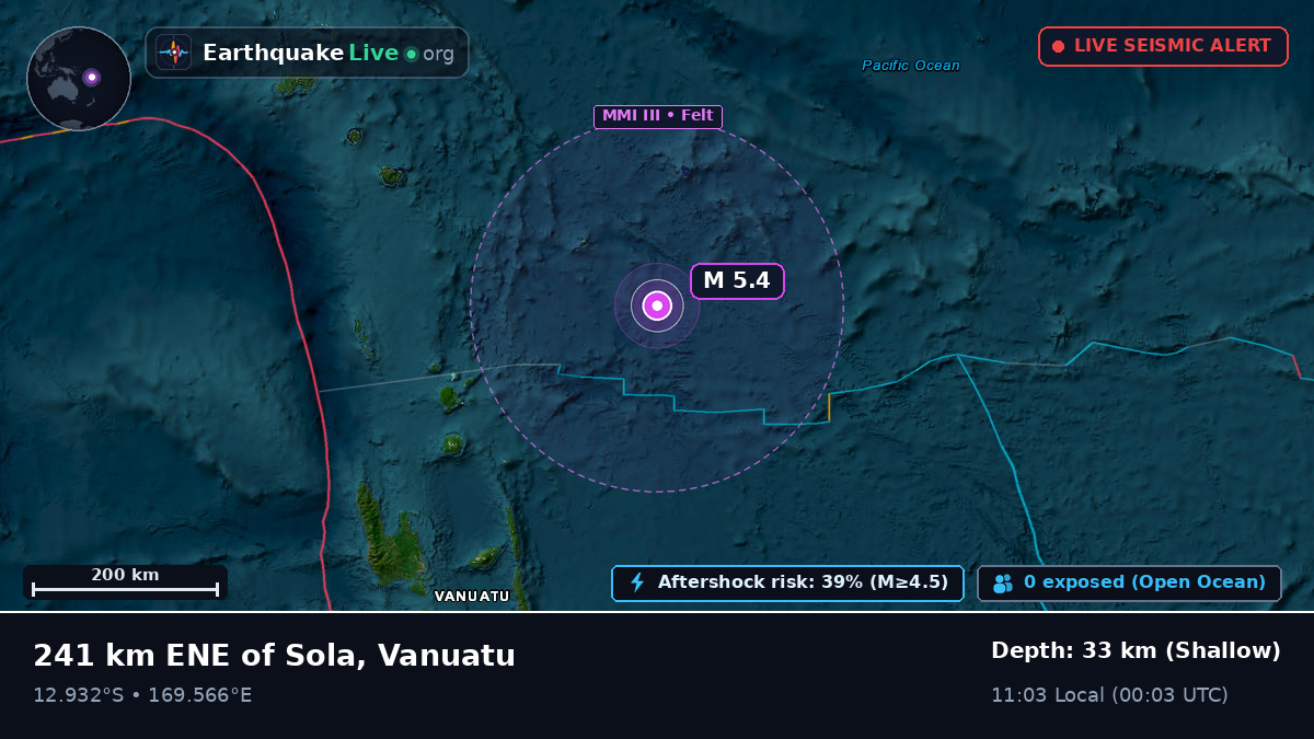 South Pacific Ocean (Vanuatu)