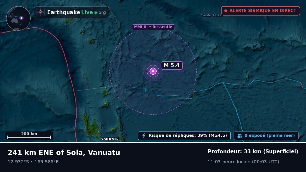 Océan Pacifique Sud (Vanuatu)