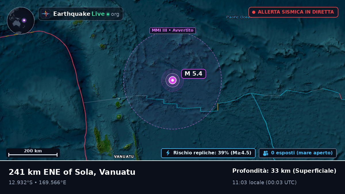 Oceano Pacifico meridionale (Vanuatu)