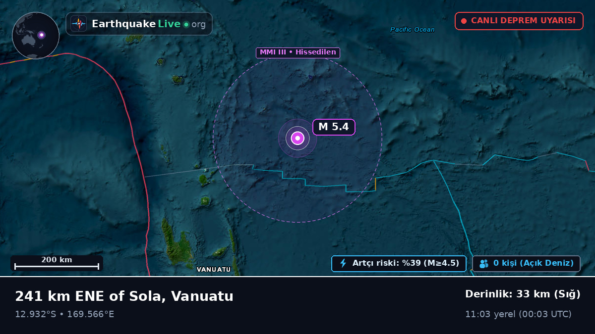 Güney Pasifik Okyanusu (Vanuatu)